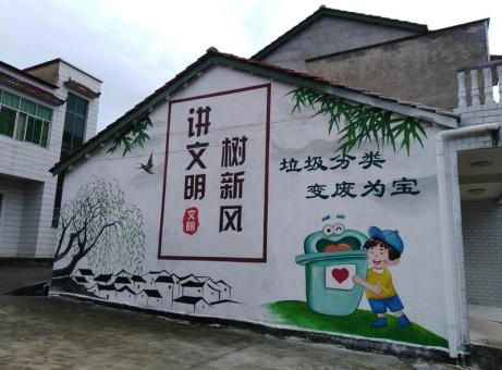 永胜墙绘是现在流行的墙体广告