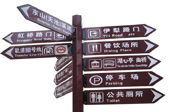 永胜标牌的基本功能。