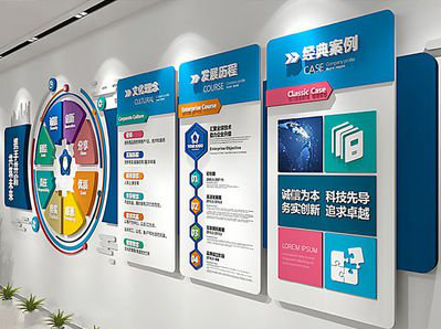 永胜企业文化墙内容对员工有什么影响？